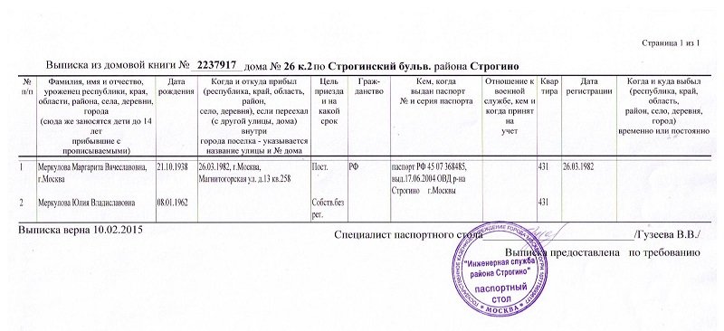 Выписка о зарегистрированных в квартире
