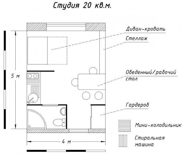 Оптимальная планировка в квартире 20 кв. м